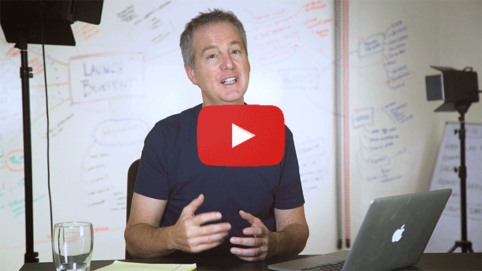 video 3 about product launch blueprint